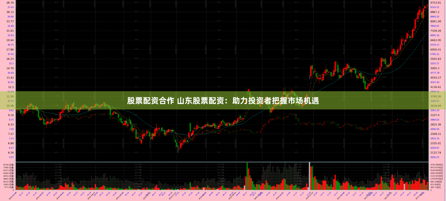 股票配资合作 山东股票配资：助力投资者把握市场机遇