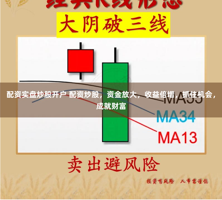 配资实盘炒股开户 配资炒股，资金放大，收益倍增，抓住机会，成就财富