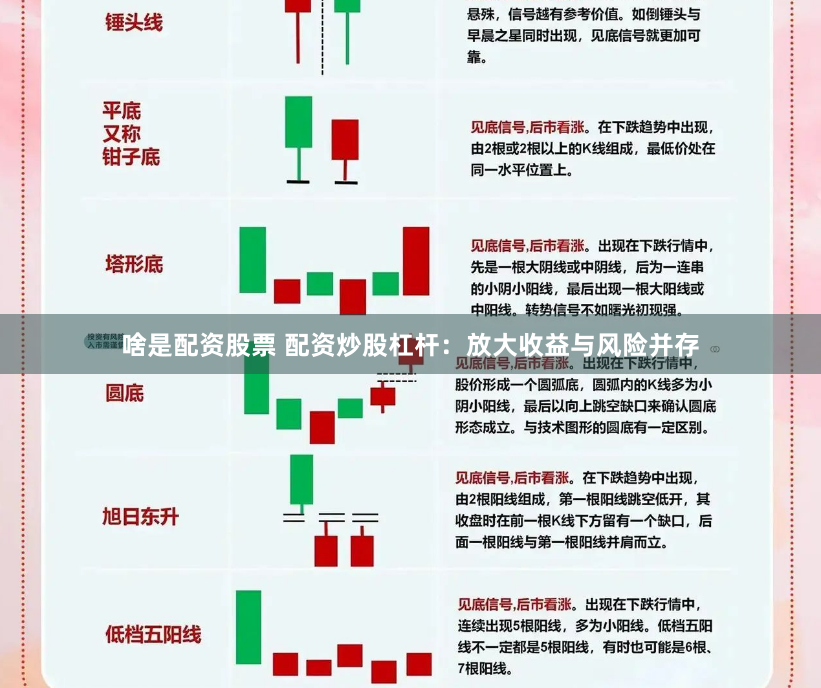 啥是配资股票 配资炒股杠杆：放大收益与风险并存