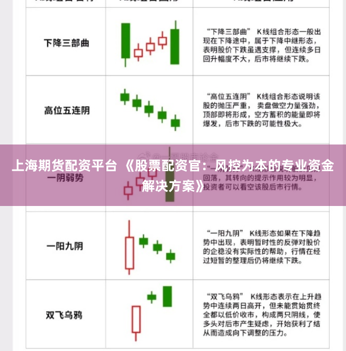 上海期货配资平台 《股票配资官:风控为本的专业资金解决方案》
