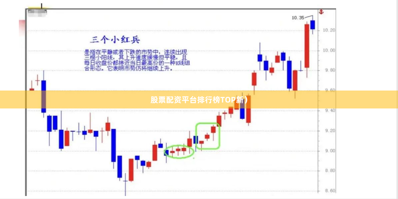股票配资平台排行榜TOP新）